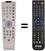 Replacement remote control Grundig GDP 5100 XENARO