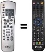 Replacement remote control Akai DV-PX7000
