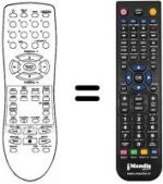 Replacement remote control Sinudyne 1511 S TRENDY