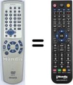 Gleichwertige Fernbedienung Aiwa XD-DV170