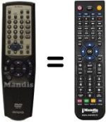 Gleichwertige Fernbedienung Aiwa XD-DV290