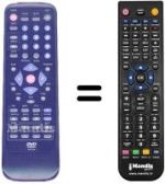 Replacement remote control KEYMAT CIAK 1002
