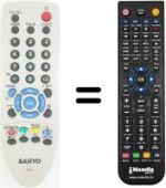 Replacement remote control Sanyo CE29FFV3F