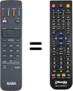 Replacement remote control Saba 55M942