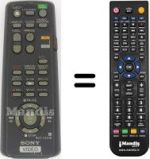 Gleichwertige Fernbedienung Sony SLV-E295VC1