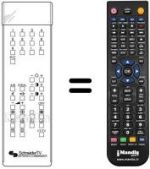 Gleichwertige Fernbedienung SCHNEIDER STV7000