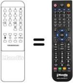 Replacement remote control REMCON113