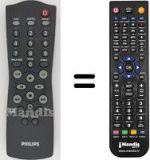 Replacement remote control Philips AS540