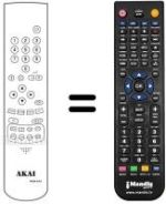 Gleichwertige Fernbedienung Akai CTW2855ENT
