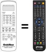 Gleichwertige Fernbedienung LG GHV8430P