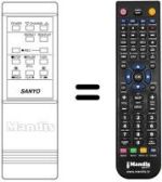 Gleichwertige Fernbedienung Sanyo VHR3100