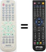 Gleichwertige Fernbedienung Sanyo RB-TS750ST