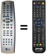 Gleichwertige Fernbedienung LG RZ29FA34RB