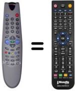 Replacement remote control Beko 33BCTL5NTX