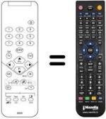 Replacement remote control Palladium 28VPC719 / 583