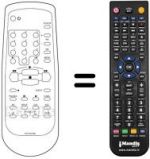 Replacement remote control Daewoo STVB220