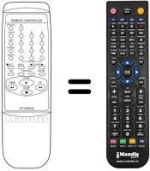 Replacement remote control Kennex KX2D