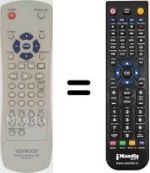 Replacement remote control RC-D0313