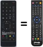 Replacement remote control ADL RJ-2301E