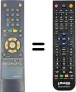 Gleichwertige Fernbedienung United UTV8029PA