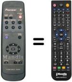 Replacement remote control Pioneer AXD1459