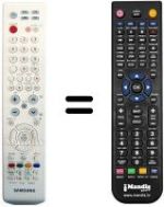 Gleichwertige Fernbedienung Samsung LE32R81WX-TV