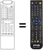 Gleichwertige Fernbedienung Samsung CX532WT