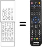 Replacement remote control REMCON410