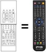 Replacement remote control REMCON522
