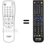Gleichwertige Fernbedienung Toshiba 21S04D