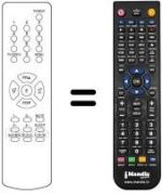 Replacement remote control Daewoo DTC2072