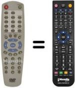 Replacement remote control REMCON496