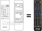 Gleichwertige Fernbedienung Panasonic EUR50621