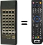 Gleichwertige Fernbedienung Technics eur64796