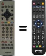 Gleichwertige Fernbedienung Panasonic TX-32PS11D
