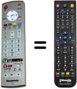 Gleichwertige Fernbedienung Panasonic EUR7636050