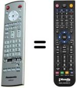 Gleichwertige Fernbedienung Panasonic EUR7636070R