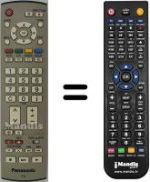 Gleichwertige Fernbedienung Panasonic TX-32LX6F