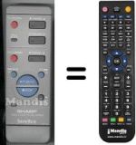 Replacement remote control Sharp VC-MH69GM