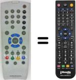 Gleichwertige Fernbedienung Grundig DTR1560MICRO