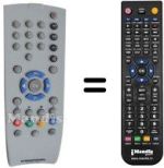 Gleichwertige Fernbedienung Grundig T51-4201 / 5TOP