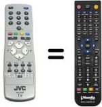 Gleichwertige Fernbedienung JVC AV-28T4SK