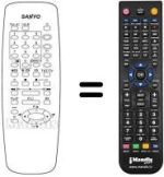 Gleichwertige Fernbedienung Sanyo 28DN3P