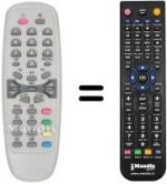 Replacement remote control KEYMAT KELC1594T