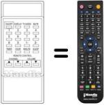 Replacement remote control REMCON251