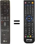 Gleichwertige Fernbedienung LG HT903TA