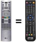 Gleichwertige Fernbedienung LG 6710V00141D