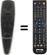 Replacement remote control LG 55LW5590