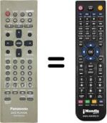 Gleichwertige Fernbedienung Panasonic DVD-RV32