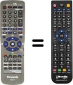 Gleichwertige Fernbedienung Panasonic NV-FJ830